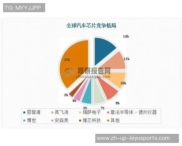 足球经济的多维分析及其对全球市场的影响研究